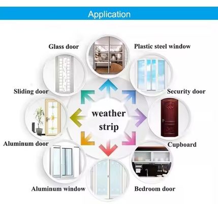 ดีไซน์ที่ทันสมัย กันฝุ่น กันลม สูง สายสภาพอากาศสําหรับประตูและหน้าต่าง การบํารุงรักษาง่าย